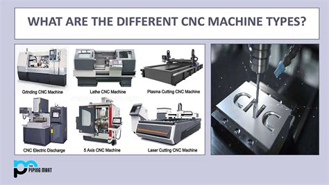 cnc machining files|cnc machine file types.